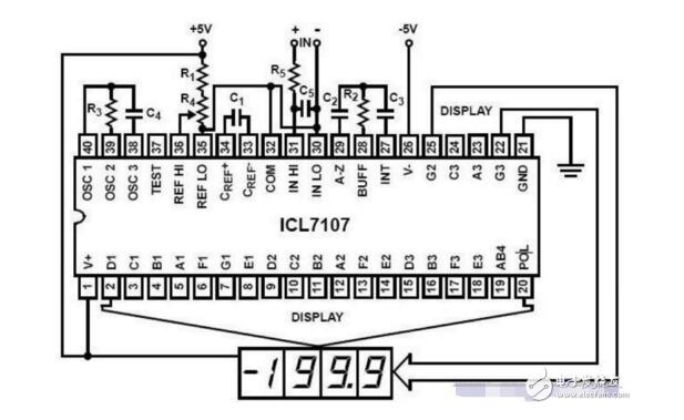ICL7107ADC在智能儀器中的應用