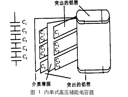 脈沖電容原理與高儲能密度脈沖電容器的研究