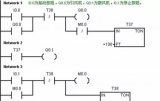 PLC編程入門九步法則  少一步都不行