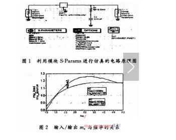 低噪声放大器的两种设计方法与低噪声放大器设计实例