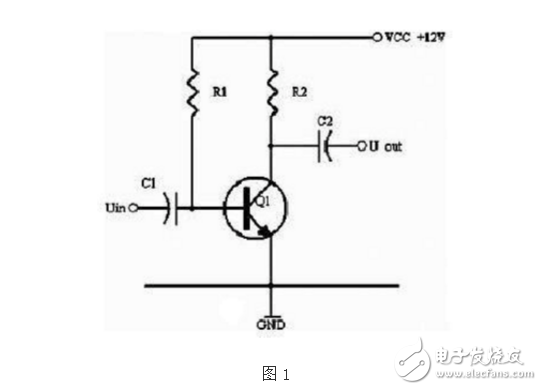 隔直電容計算與分析