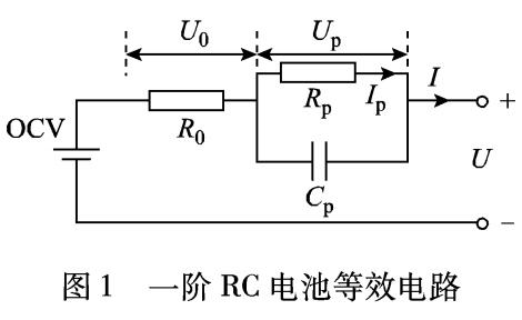 电动汽车动力<b class='flag-5'>电池</b>温度<b class='flag-5'>估计</b>