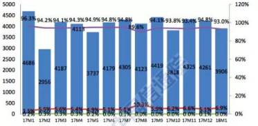 富士康沖刺IPO 智能手機業務預測過于樂觀？