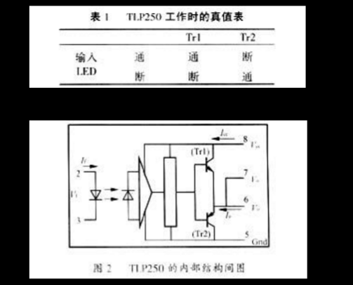 常见igbt驱动芯片型号