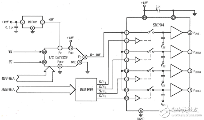 采樣保持電路圖（五款采樣保持電路設(shè)計原理圖詳解）