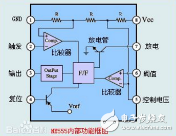 ne555呼吸灯电路图大全（四款ne555呼吸灯电路设计原理图详解）