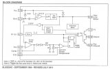 传统PWM控制器的控制模型和仿真（反激、正激、半...