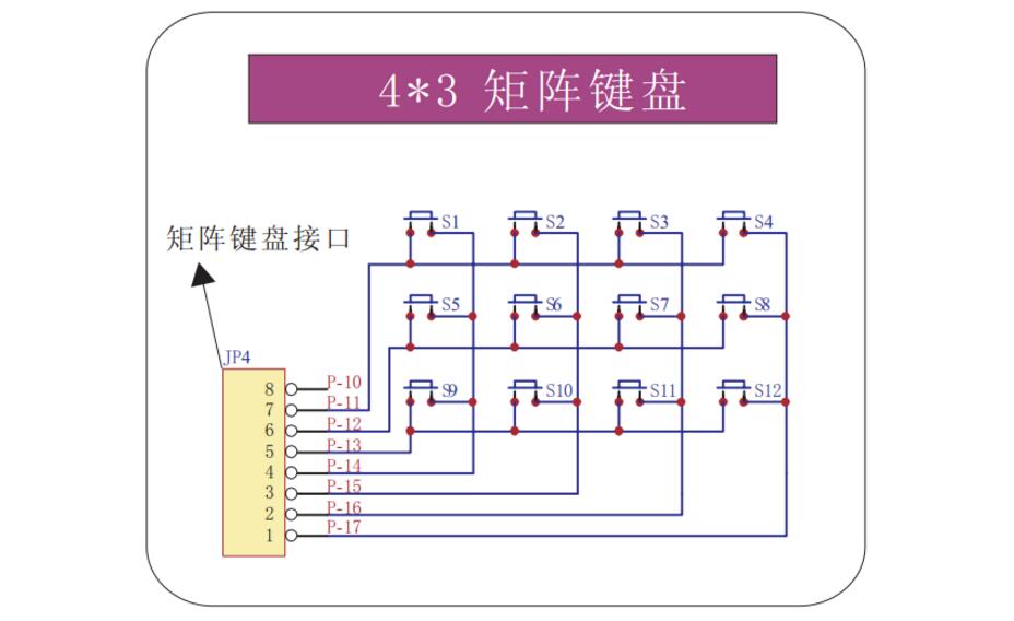 矩陣式鍵盤的掃描原理是什麼內部結構是什麼樣的