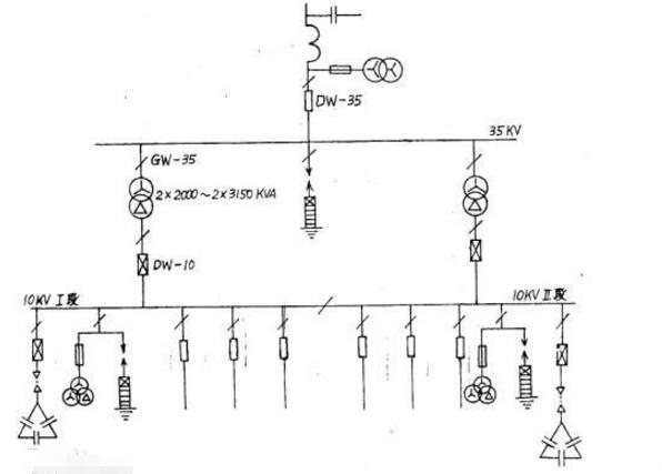 繼電<b class='flag-5'>保護裝置</b>的概念_繼電<b class='flag-5'>保護裝置</b>的<b class='flag-5'>作用</b>及組成介紹