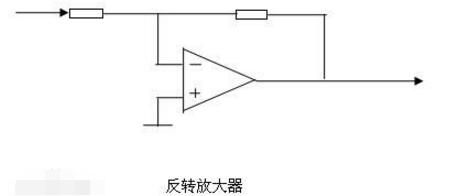 運算<b class='flag-5'>放大器</b>和<b class='flag-5'>放大</b><b class='flag-5'>電路</b>有何區(qū)別