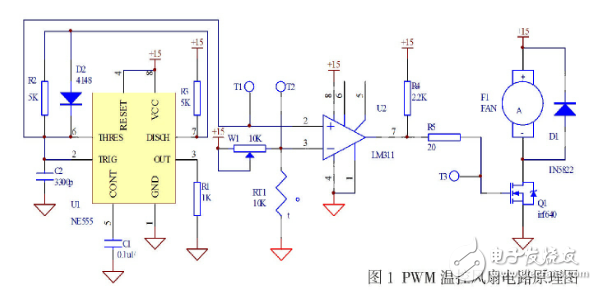 一种简易PWM温控风扇电路设计