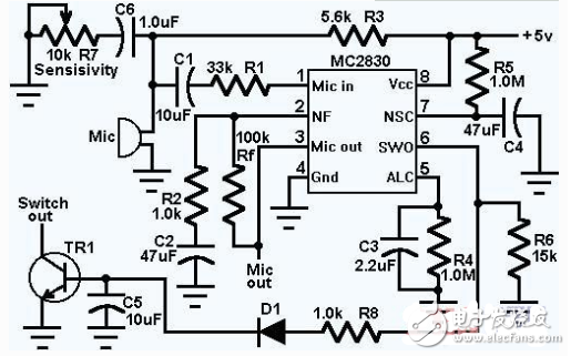 話筒<b class='flag-5'>放大器</b><b class='flag-5'>電路</b>圖大全（六款話筒<b class='flag-5'>放大器</b><b class='flag-5'>電路</b>設(shè)計原理圖詳解）