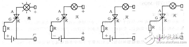 单向<b class='flag-5'>可控硅</b>充电电路图大全（八款单向<b class='flag-5'>可控硅</b>充电电路设计原理图详解）