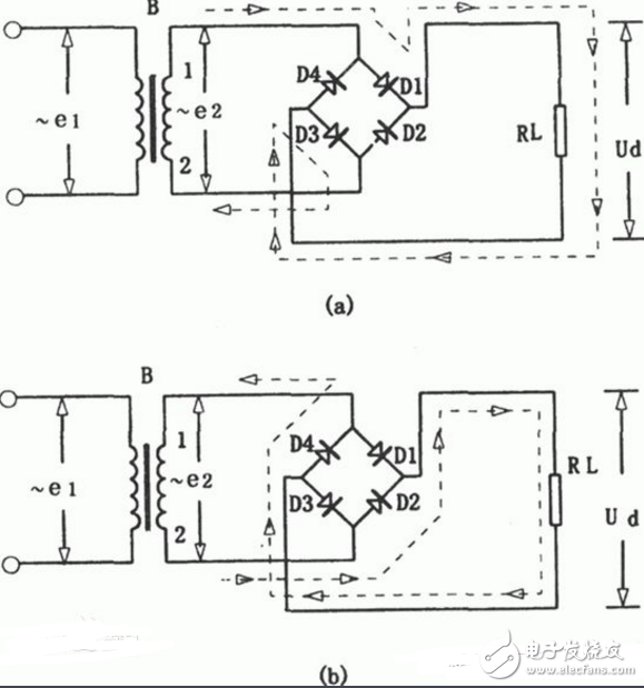 最简单的<b class='flag-5'>整流电路</b>图大全（五款最简单的<b class='flag-5'>整流电路设计</b>原理图详解）