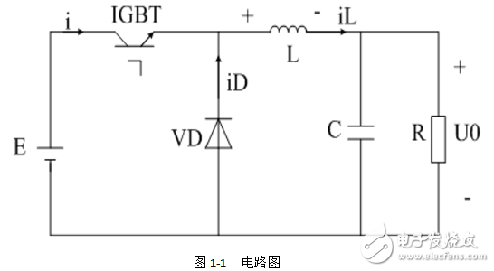 降壓型斬波電路的特點(diǎn)及參數