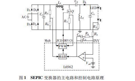 基于SEPIC变换器的高功率因数LED照明电源设计