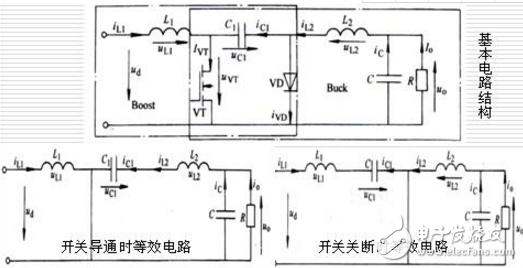 一文了解cuk电路工作原理