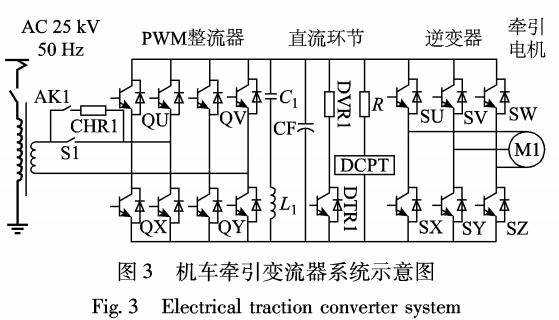 <b class='flag-5'>IGBT</b>二極管退飽和控制的單相牽引變流器