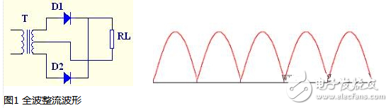 <b>全</b><b>波</b><b>整流电路</b>图大全（六款<b>全</b><b>波</b><b>整流电路</b>设计原理图详解）