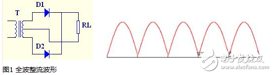 全波整流电路图大全（六款全波整流电路设计原理图详解）
