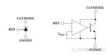 理解电压基准：简单灌电流