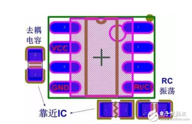 一个博士大牛的10条PCB设计总结感悟