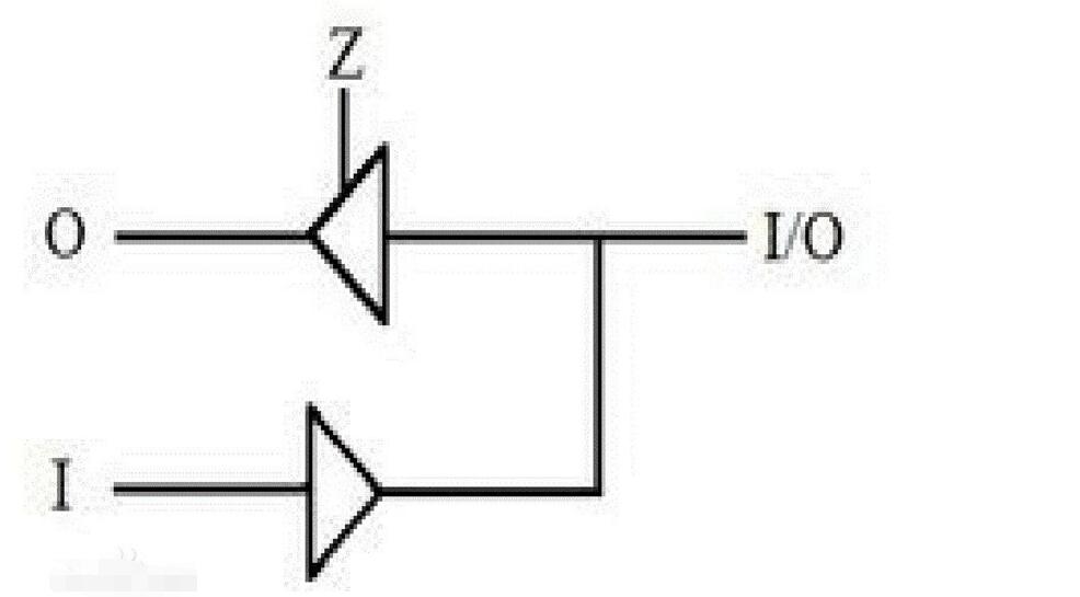 三態門邏輯電路圖大全（三款三態門邏輯電路圖）