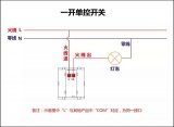 全面的单控开关接线图知识要点