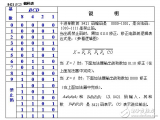 8421bcd码运算规则