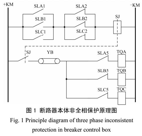 基于双位置继电器构成的<b class='flag-5'>断路器</b>非全相<b class='flag-5'>保护</b><b class='flag-5'>方法</b>