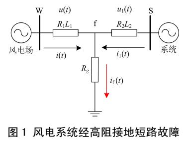 风电接入系统的<b class='flag-5'>距离</b><b class='flag-5'>保护</b>研究