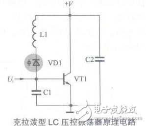 压控振荡器电路图大全（八款压控振荡器电路设计原理图详解）