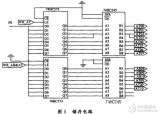 常用的譯碼電路有哪些