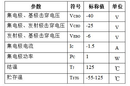 s8550引腳圖解析及s8550電路圖匯總