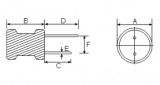 工字電感<b class='flag-5'>作用</b>及<b class='flag-5'>結構</b>組成