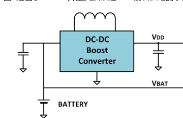 通过一个DC-DC升压变换器，给NFC模块供电方案