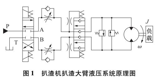 蓄能器缓冲惯性负载<b class='flag-5'>液压</b><b class='flag-5'>冲击</b><b class='flag-5'>方法</b>研究