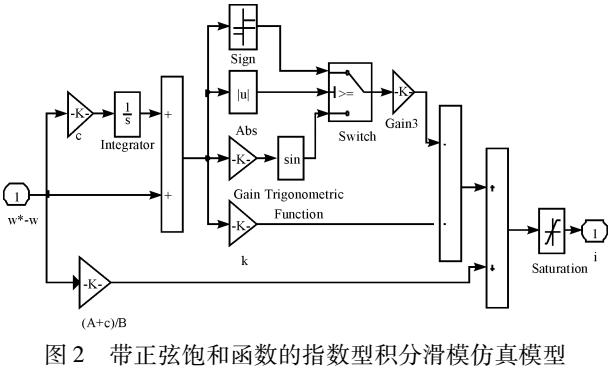 <b class='flag-5'>矢量控制</b>的BLDCM滑模<b class='flag-5'>控制器</b>