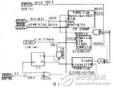 基于CPLD的看門狗電路電路設(shè)計實現(xiàn)