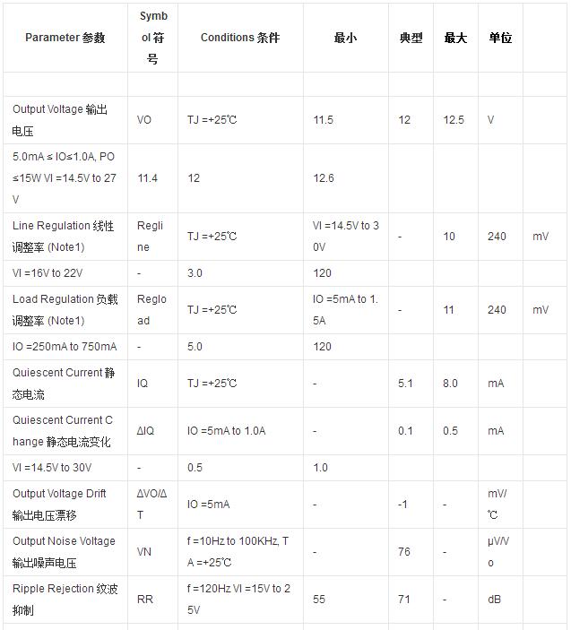 lm7812稳压电路图_lm7812扩流稳压电路图