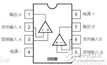 运放opa2604最佳供电电压