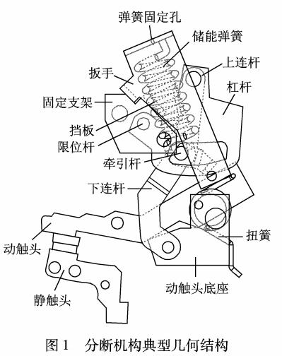 一种断路器<b class='flag-5'>多</b><b class='flag-5'>体</b><b class='flag-5'>动力学</b>仿真<b class='flag-5'>方法</b>