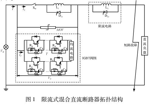 <b class='flag-5'>直流</b>斷路器拓撲模型的<b class='flag-5'>控制</b><b class='flag-5'>保護</b>策略