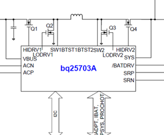 采用<b>USB</b> PD和<b>C</b><b>型</b><b>USB</b> <b>端口</b>，改变充电设计方式