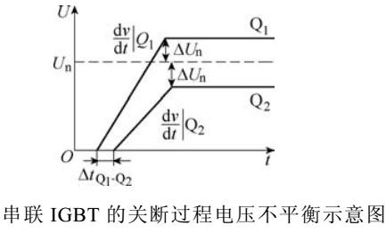 <b class='flag-5'>IGBT</b>串聯(lián)均<b class='flag-5'>壓</b>方法