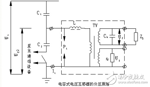 电容式电压互感器接线原理