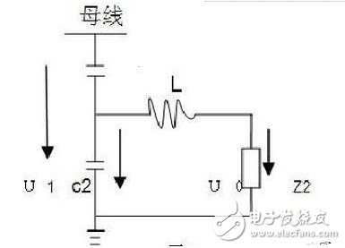 电磁式与<b class='flag-5'>电容式</b><b class='flag-5'>电压互感器</b>的主要区别是什么