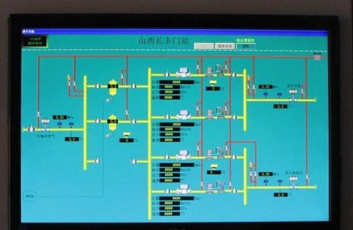 <b class='flag-5'>人机界面</b><b class='flag-5'>HMI</b>的8大知识点汇总