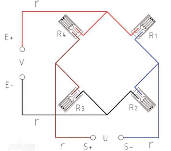 <b class='flag-5'>惠</b><b class='flag-5'>斯通電橋</b>公式推導詳解