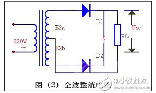 <b>全</b><b>波</b><b>整流</b>电路<b>和</b><b>桥</b><b>式</b><b>整流</b>电路的<b>特点</b>与<b>区别</b>